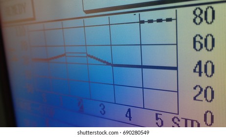 Graph on LCD