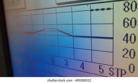 Graph on LCD
