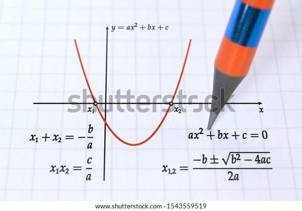 Graph Parabola Quadratic Function Roots Solution Stock Photo Edit Now