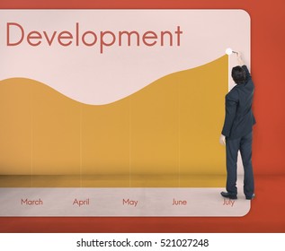 Graph Progress Report Analysis Concept