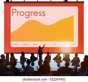 Graph Progress Report Analysis Concept