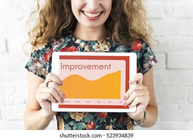 Graph Progress Report Analysis Concept