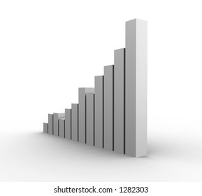 Graph representing growth.