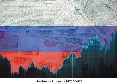 Ruble Rate