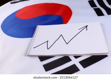 Graph showing growth on notebook over South Korean flag backdrop - Powered by Shutterstock