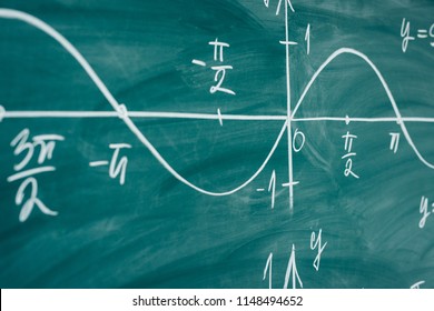 Graph Of Sine Drawn On The Chalkoard Mathematics Trigonometry.