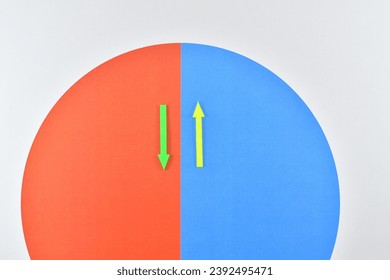 Graph and updown arrows give an idea of support