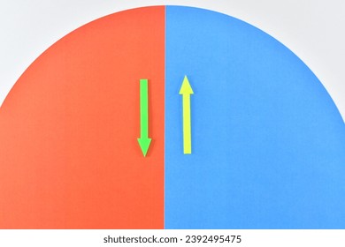Graph and updown arrows give an idea of support