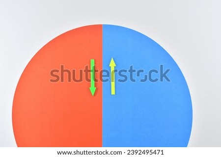 Graph and updown arrows give an idea of support