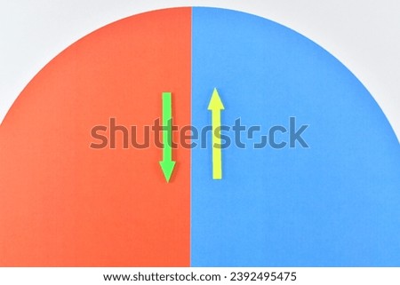 Graph and updown arrows give an idea of support