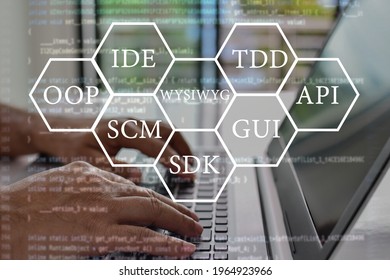 Graphic interface and graphic programming tool with desk, library, management system, application, gui, visual text, behavior, protocol, api, source, graphical content, graphic interface. background