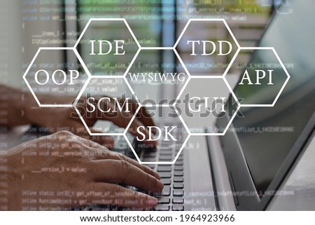 Graphic interface and graphic programming tool with desk, library, management system, application, gui, visual text, behavior, protocol, api, source, graphical content, graphic interface. background