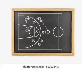 graphic a tactics of basketball  game with white chalk on blackboard isolated on white background - Powered by Shutterstock