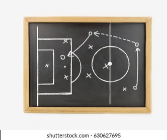 graphic a tactics of soccer game with white chalk on blackboard isolated on white background