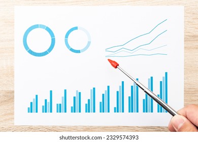 Graphs and pointers on the desk.
Image of data analysis.