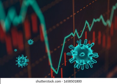 Graphs representing the stock market crash caused by the Coronavirus