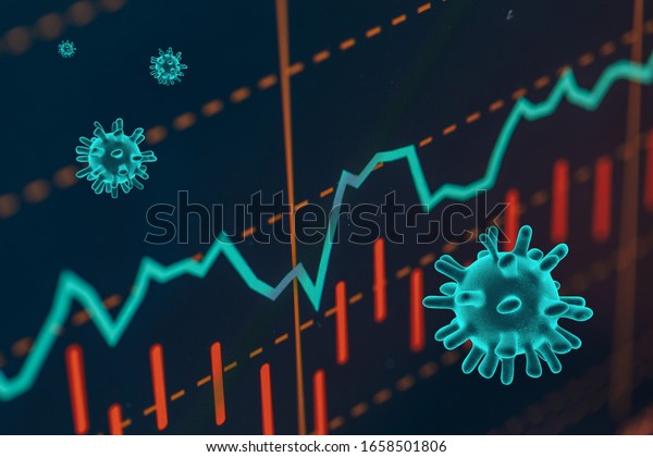Graphs representing the stock market crash\
caused by the\
Coronavirus