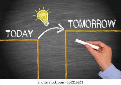 Great Idea Change Concept - Today and Tomorrow - Shutterstock ID 556216261