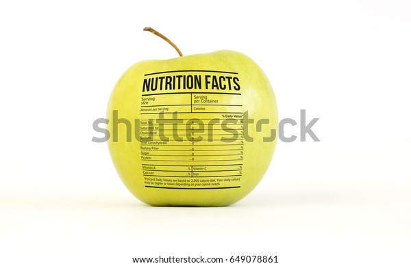 Green Apple Nutrition Chart