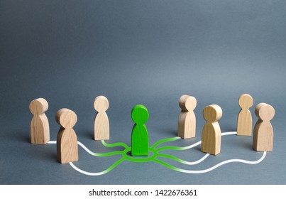 The green figure of a person unites other people around him. Call for cooperation, creating a new team. Leader and leadership, coordination and action, Social connections, communication. Organization