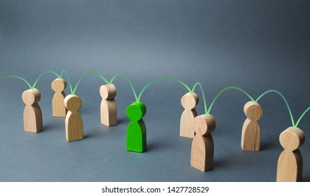 The green figure of a person unites other people around him. Social connections, communication. Organization. Call for cooperation, creating a new team. Leader and leadership, coordination and action, - Shutterstock ID 1427728529