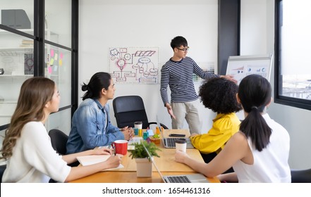 Group Of Asian Businessman Writing On Whiteboard During Business Presentation Business People Team Meeting In Modern Office Working Design Planning And Ideas Concept