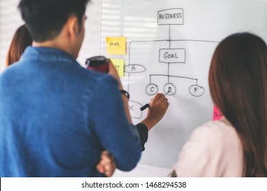 Group Of Business People Looking And Discussing Ideas Over Whiteboard In Office