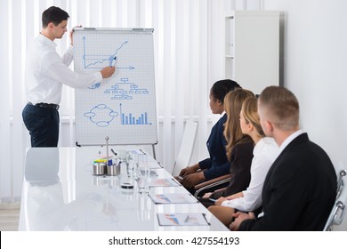 Group Businesspeople Looking Young Businessman Giving Stock Photo ...