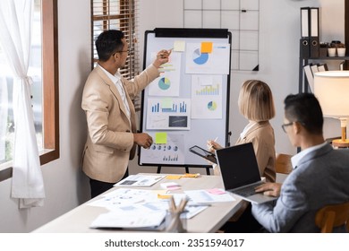 Group of confident business people point to graphs and charts to analyze market data, balance sheet, account, net profit to plan new sales strategies to increase production capacity.	 - Powered by Shutterstock