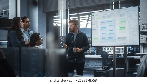 Group of Diverse Software Developers Having a Meeting in a Conference Room. Indian Female and Male Tech Industry Engineers Brainstorming Ideas for Their Neural Network Blockchain Startup - Shutterstock ID 2288178559
