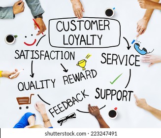 Group of People and Customer Loyalty Concepts