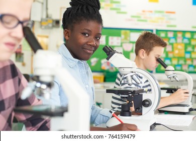 Gruppe von Schülern, die Mikroskope in der Wissenschaftsklasse verwenden