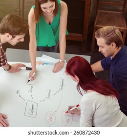 Group Of Young Business Friends Brainstorming At The Table Using Mind Map On A White Poster Paper.