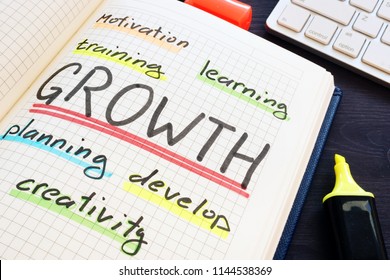 Growth concept. Training, planning, learning and motivation.