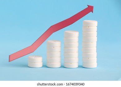 Growth Graph Made Of Stacked White Pills On The Blue Background.  Red Arrow Symbol Moving Up. Growing Market And Increasing Demand For Medicine. Theme Of The Rise In Price Of Health.