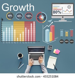 Growth Improvement Increase Development Concept