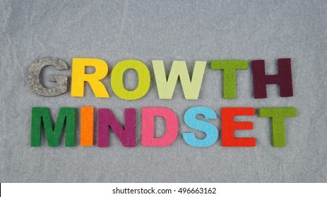 Growth Mindset
