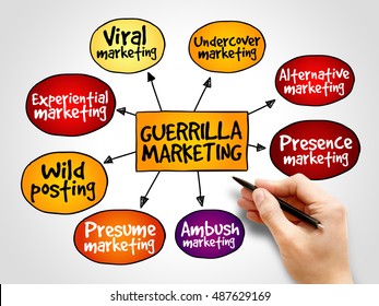 Guerilla Marketing Images Stock Photos Vectors Shutterstock