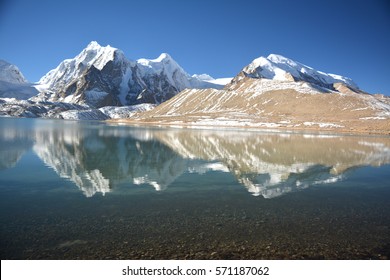 Gurudongmar Lake