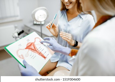 Gynecologist Showing A Picture With Uterus To A Young Woman Patient, Explaining The Features Of Women's Health During A Medical Consultation In The Office