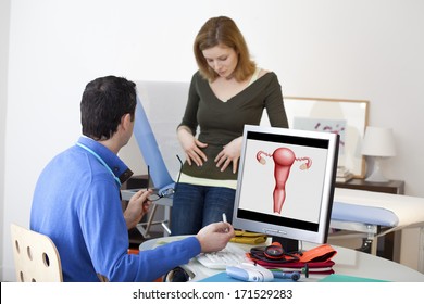 Gynecology Consultation