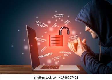 Hacker prepared to steal corporate data. Corporate company data leakage and bad security concept. Increased risk in post covid-19 era with home office workers with unsecured computers.