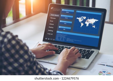 Hacker is using the computer for make cyber crime. Hacking the server via Command and Control Server.