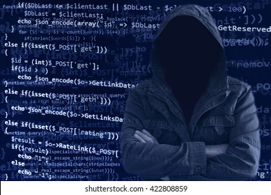 Hacker without face symbolizing anonymity of cyberspace surrounded by source code