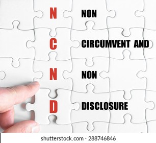 Hand of a business man completing the puzzle with the last missing piece.Concept image of Business Acronym NCND as Non Circumvent And Non Disclosure - Shutterstock ID 288746846