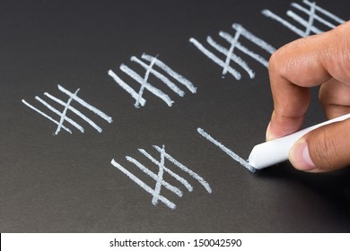 Hand counting with chalk marks - Shutterstock ID 150042590