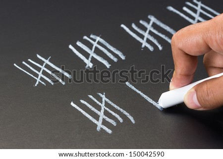 Hand counting with chalk marks