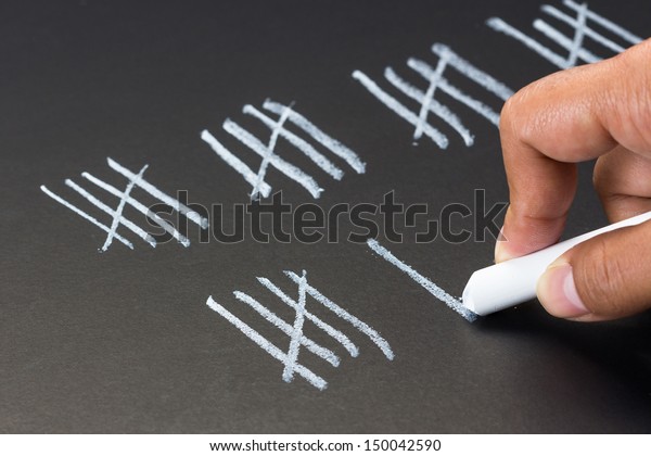 Hand counting with chalk\
marks
