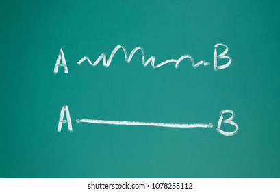 Hand Draw Line Straight A And B