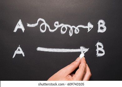 Hand draw a line from A straight to the point B - Shutterstock ID 609743105
